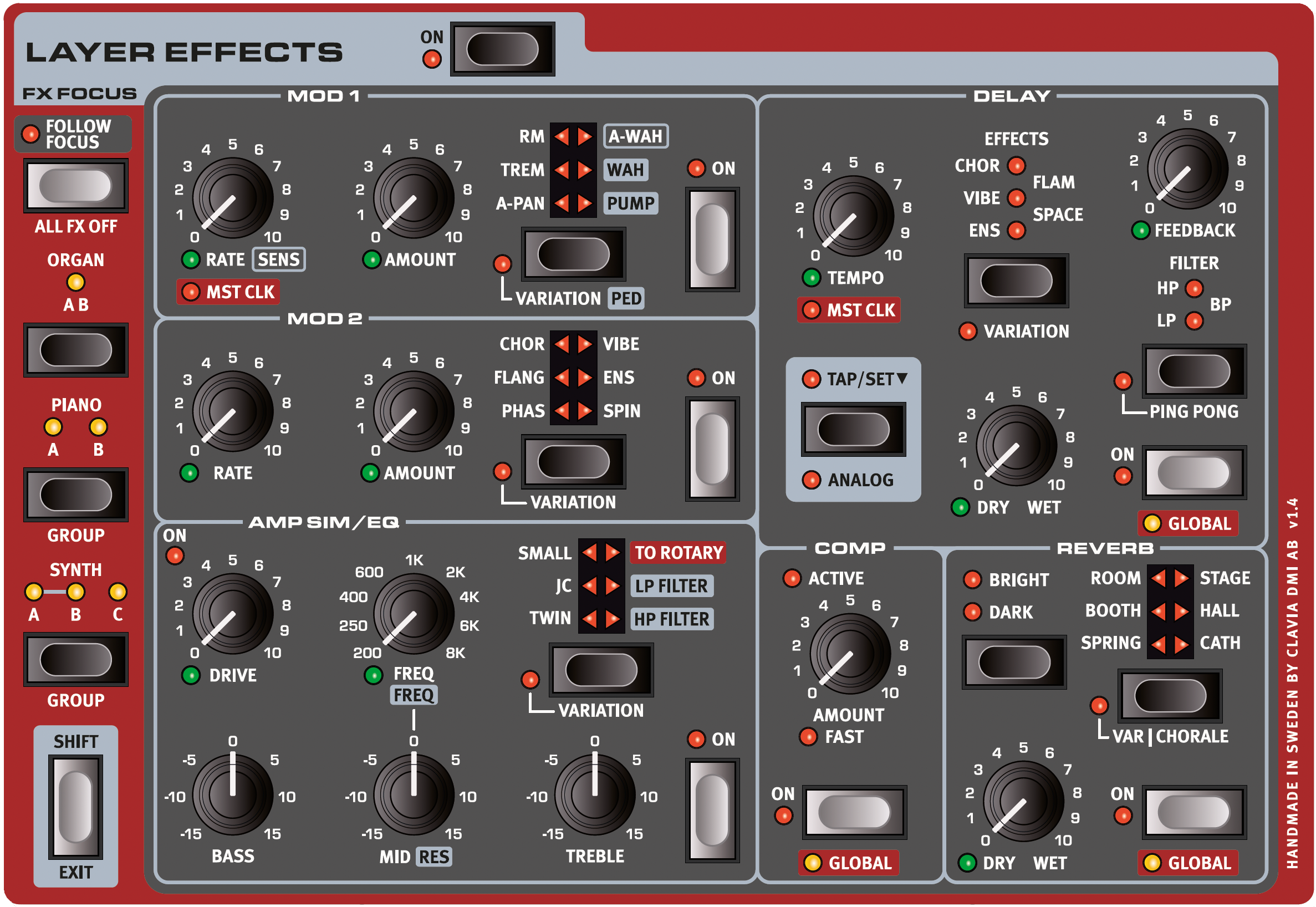 Nord Stage 4 Effects Layout