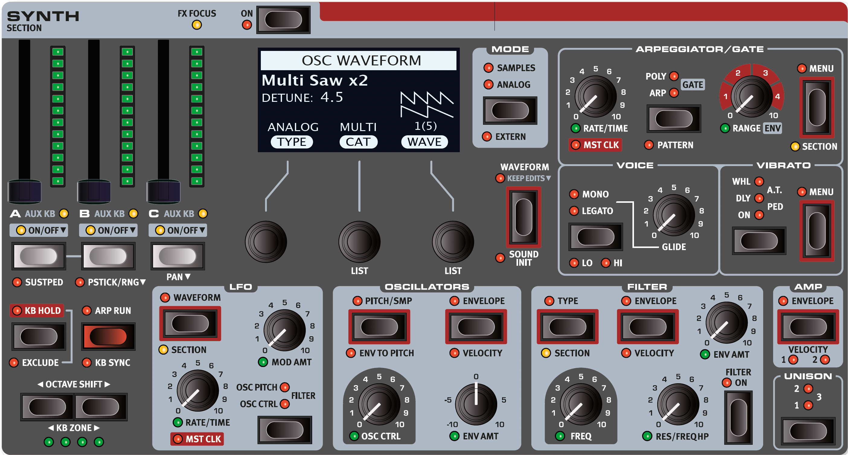 Nord Stage 4 Synth Layout