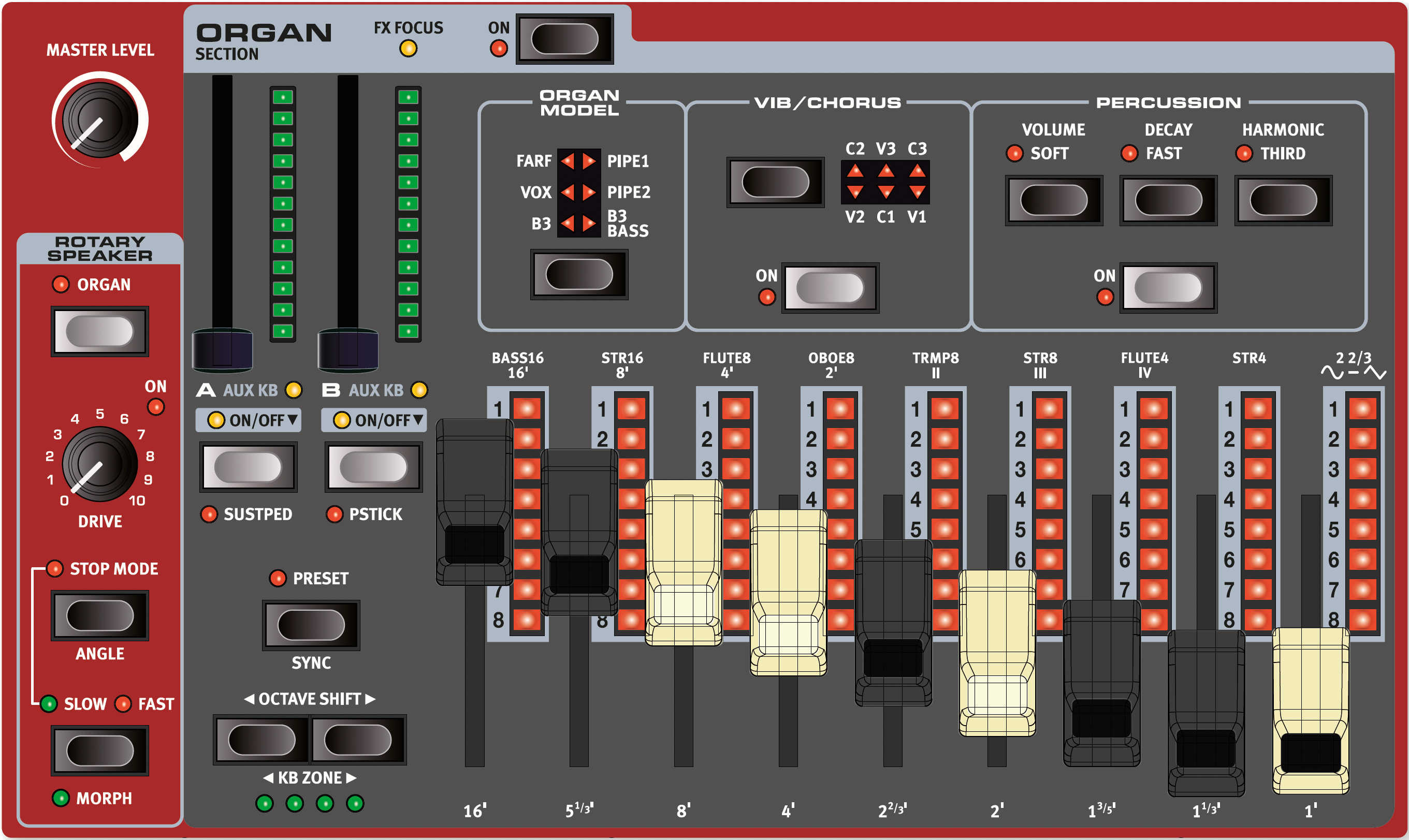 Nord Stage 4 Organ Layout